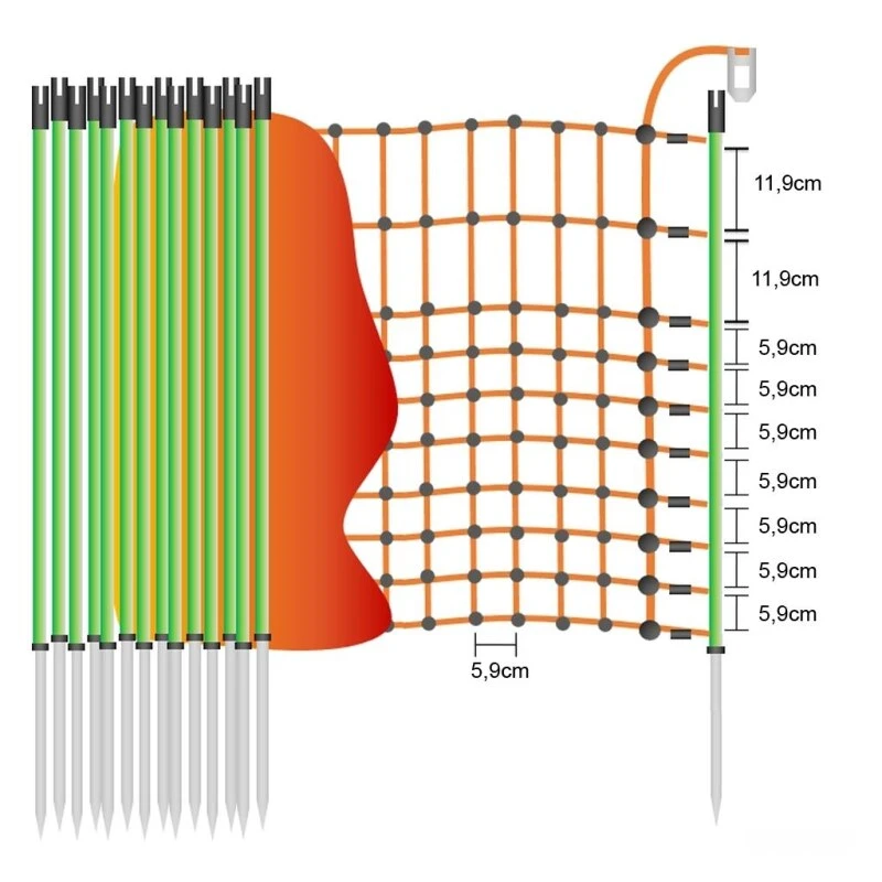 Ernteschutz Elektronetz »Euronetz« Elektrozaun · 50m 1 Spitze, 65cm 5 Ernteschutz Elektronetz »Euronetz« Elektrozaun · 50m 1 Spitze, 65cm – Bild 3