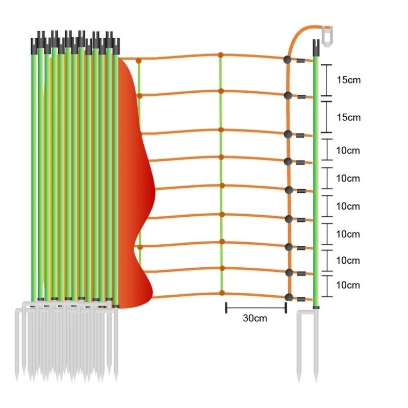 Schafnetz »Euronetz« Elektrozaun · 25m 2 Spitzen, 90cm 5 Schafnetz »Euronetz« Elektrozaun · 25m 2 Spitzen, 90cm – Bild 3