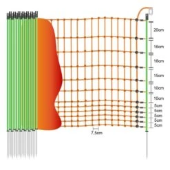 Geflügelzaun »Euronetz« Elektrozaun · 25m 1 Spitze, 112cm -Zucht-Tierbedarf Store gefluegelzaun euronetz elektrozaun 25m 1 spitze 112cm2