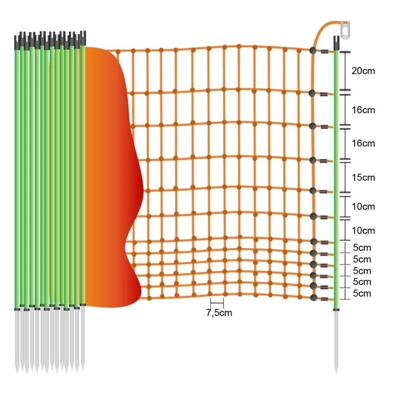 Laufenten Zaun »Euronetz« Elektrozaun · 50m 1 Spitze, 112cm 5 Laufenten Zaun »Euronetz« Elektrozaun · 50m 1 Spitze, 112cm – Bild 3