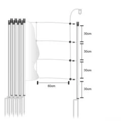Pferdenetz »Euronetz« Weidenetze · 30m 2 Spitzen, 120cm -Zucht-Tierbedarf Store pferdenetz euronetz weidenetze 30m 2 spitzen 120cm3