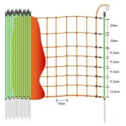 Schafnetz »Euro Netz« Mit Wildverbissschutz · 50m 1 Spitze, 106cm -Zucht-Tierbedarf Store schafnetz 106cm euro netz mit wildverbissschutz 50m 1 spitze3