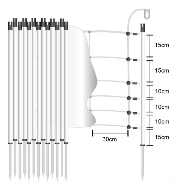 Wildschweinzaun »Euronetz« Wildschweinabwehr · 30m 1 Spitze, 75cm 5 Wildschweinzaun »Euronetz« Wildschweinabwehr · 30m 1 Spitze, 75cm – Bild 3