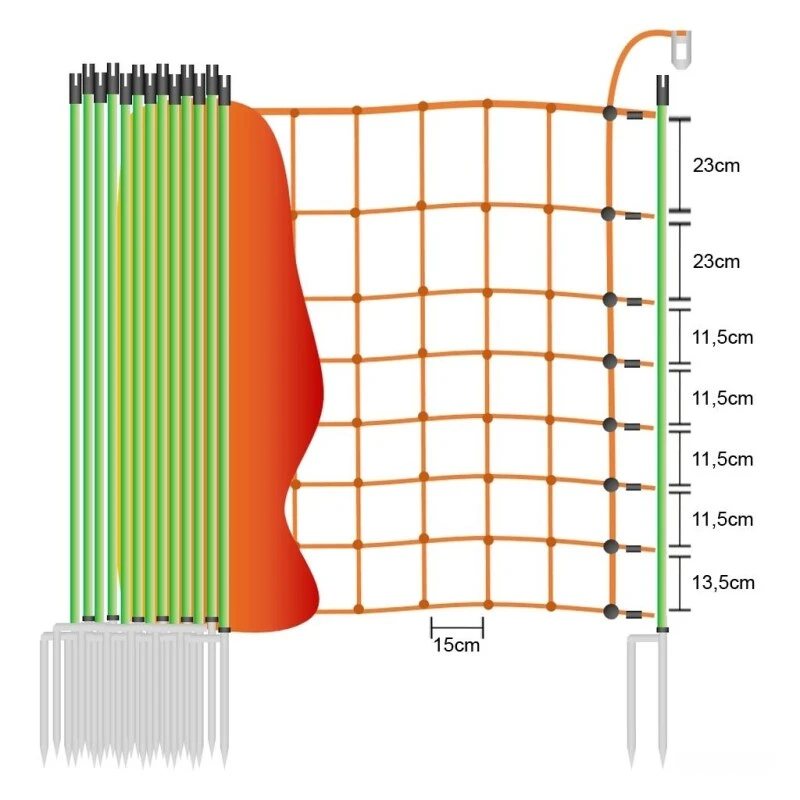 Schafzaun »Euronetz Torero Leitfix« Ziegenzaun · 50m 2 Spitzen, 106cm 5 Schafzaun »Euronetz Torero Leitfix« Ziegenzaun · 50m 2 Spitzen, 106cm – Bild 3